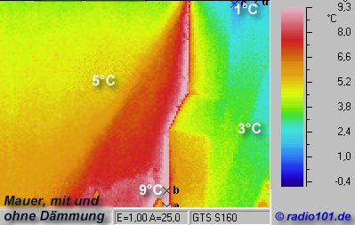 Wrmebild: Mauer mit und ohne Wrmedmmung - Infrarotaufnahme / Wrmebild / Thermografische Aufnahme