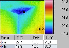 Wärmebild / Thermografie