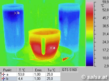 Wärmebild / Thermografie: 2 Cocktails und ein Kaffee