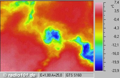 Sky (thermographic foto / thermal picture)